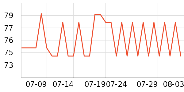 ����Ůʿ����Ь��ʷ�۸�