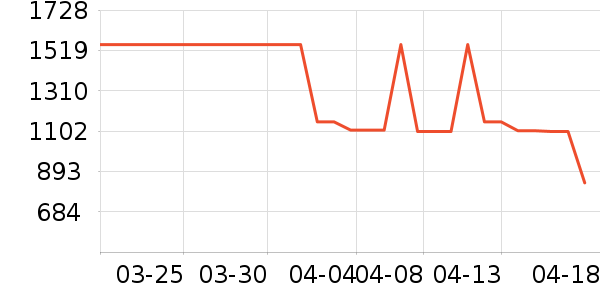 ������ͨ��Ͱ/�ǰ���ʷ�۸�