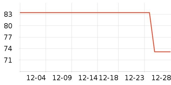 �����������ʷ�۸�