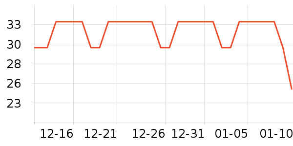 ʪ����ʷ�۸�