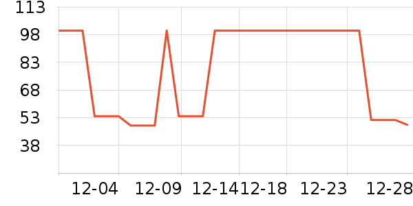 ����������ױ������ʷ�۸�