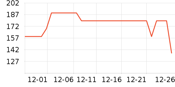 ���ĵ��¯��ʷ�۸�