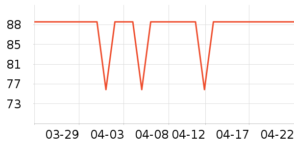 ��ͯ������ʷ�۸�