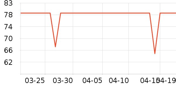 UbrasŮʿ�ڿ���ʷ�۸�