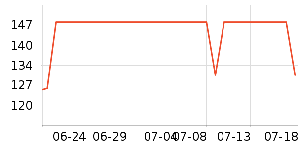 ���Է���ģ����ʷ�۸�