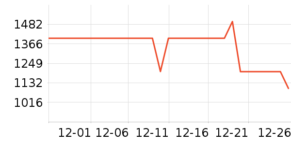 ������ѡ���޷���ʷ�۸�