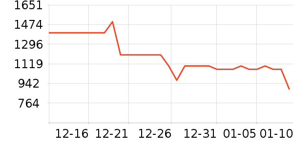 ������ѡ���޷���ʷ�۸�