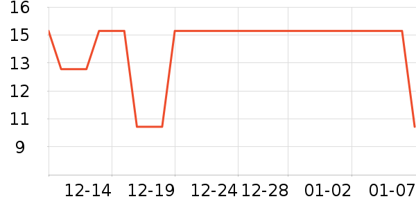 ��Ʒ�Ƽӹ�����ʳ��ʷ�۸�