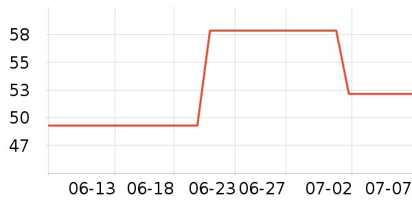 ��ϵҰ�ʹ�����ʷ�۸�