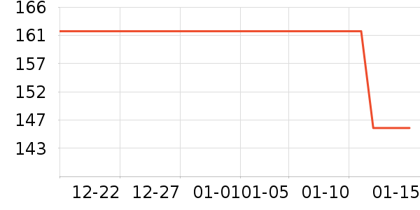 ��ʿֽ����ʷ�۸�