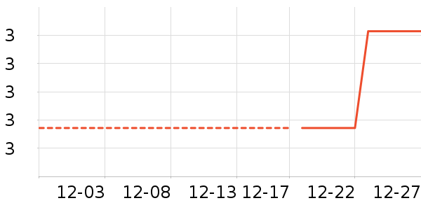 �決ԭ����ʷ�۸�