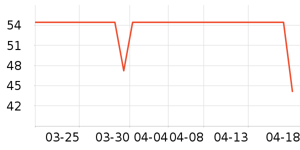 ����ӡ��ֽ��ʷ�۸�