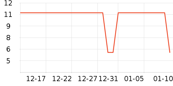 ����������Ʒ��ʷ�۸�