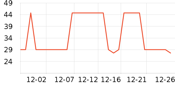 ��ͷ����ñ��/Χ��/������װ��ʷ�۸�