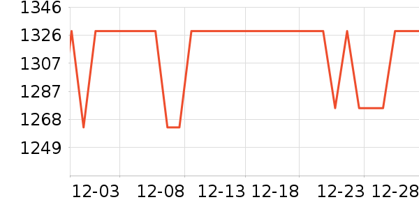 OPPO�ֻ���ʷ�۸�