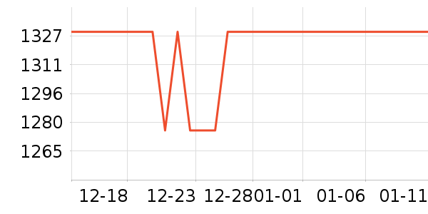 OPPO�ֻ���ʷ�۸�