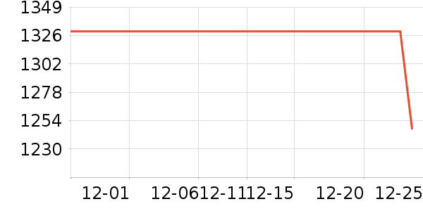 OPPO�ֻ���ʷ�۸�