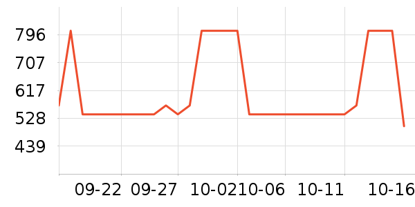 Ůʿ����Ь��ʷ�۸�