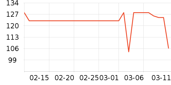 ���̨���軨��/��������ʷ�۸�