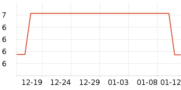 ��ɭ��/��/����ʷ�۸�