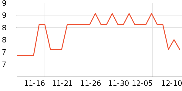 ���Ե��/�������ʷ�۸�