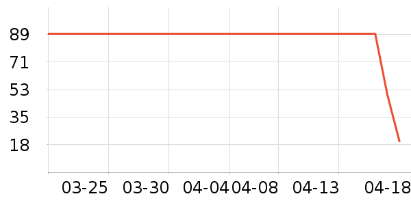 WOOLILENS�����۾�/����Һ��ʷ�۸�