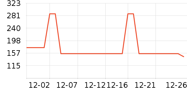 ����������ͯ��װ��ʷ�۸�
