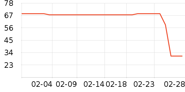 ʩ��ޢ������/��Ĥ/������Ʒ��ʷ�۸�