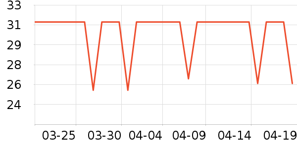 �߲���ֽ��ʷ�۸�