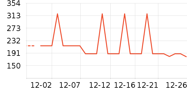 �˶�Ь��ʷ�۸�