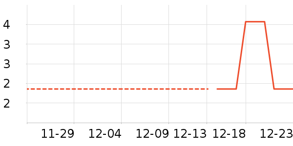 ��ֽ��ʷ�۸�