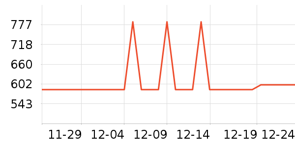 ����΢��¯��ʷ�۸�