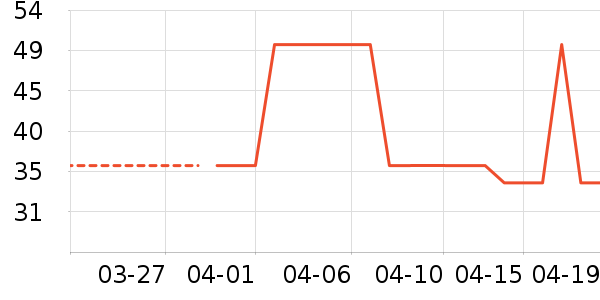 ����������ʳ��ʷ�۸�