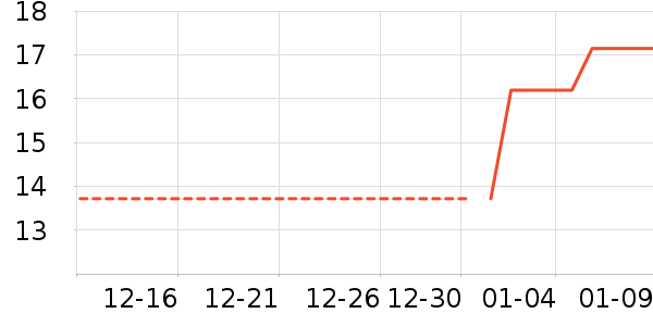 �۽�/����/������ʷ�۸�