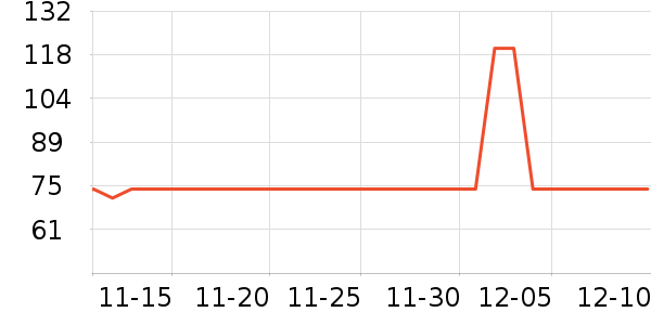 Off & Relaxϴ��ˮ��ʷ�۸�