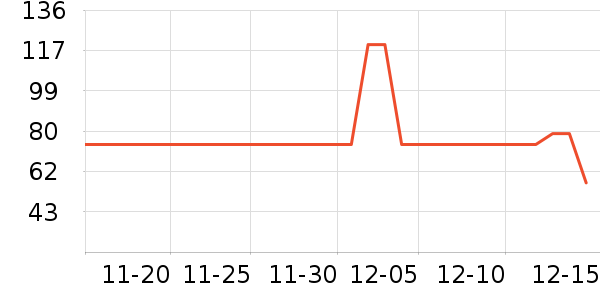 Off & Relaxϴ��ˮ��ʷ�۸�