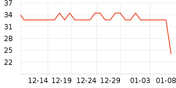 ������沿������ʷ�۸�