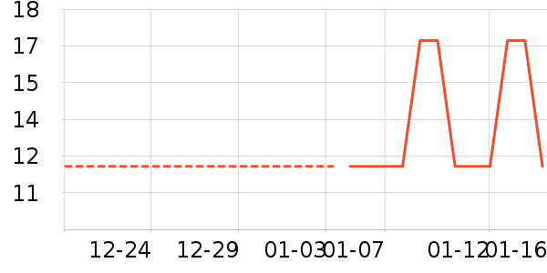 ������๤����ʷ�۸�