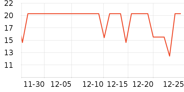 ������๤����ʷ�۸�