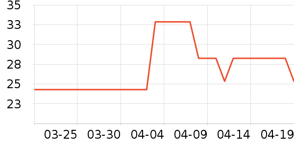 ������������ʳ��ʷ�۸�