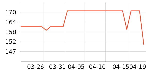 ����������ͯ����/������ʷ�۸�