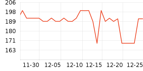 �����ع�����װ��ʷ�۸�