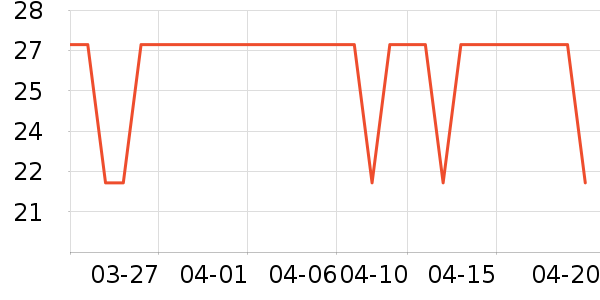 ����/��������ʷ�۸�