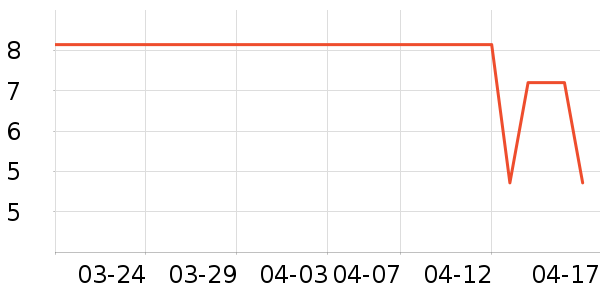 �������һ���Բ;���ʷ�۸�