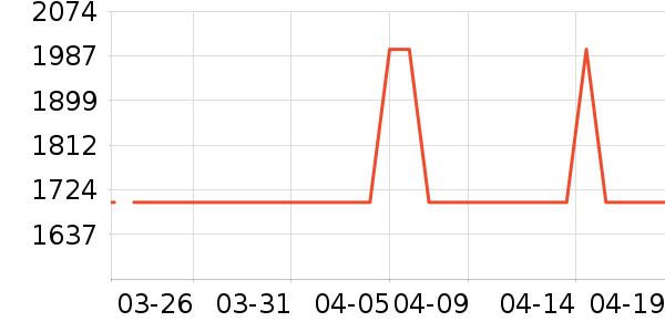 ��Ϊ�ֻ���ʷ�۸�