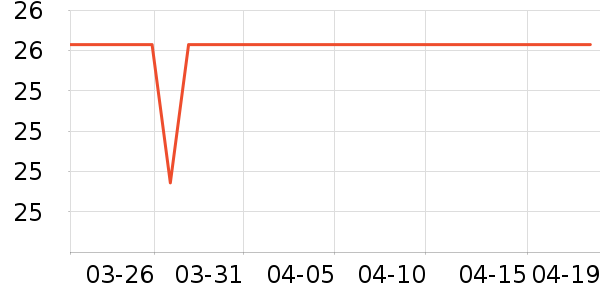 ŷ���Ż�����/��Ĥ/������Ʒ��ʷ�۸�