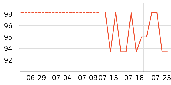 ���������Ѿ���ʷ�۸�