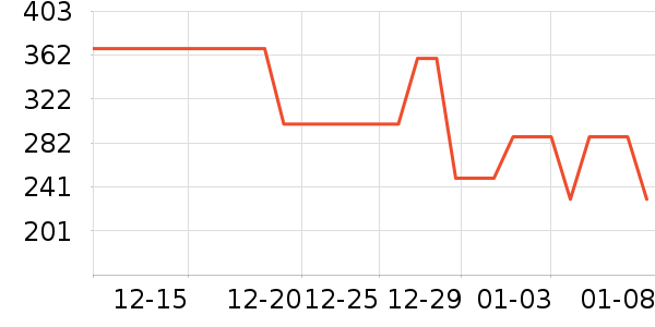 ��������Ь����ʷ�۸�