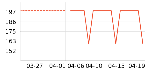 ���ޱ�����ʷ�۸�