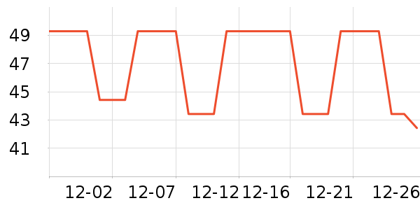 Ħ���������滨/������Ʒ��ʷ�۸�